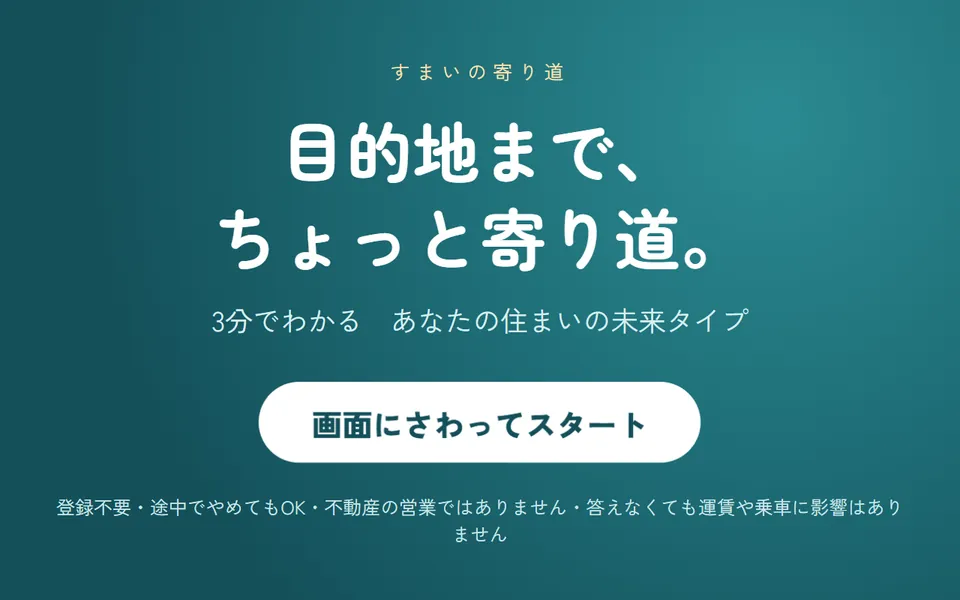 車内アプリの操作の流れ（はじめ→7問→結果→QRでスマホへ）