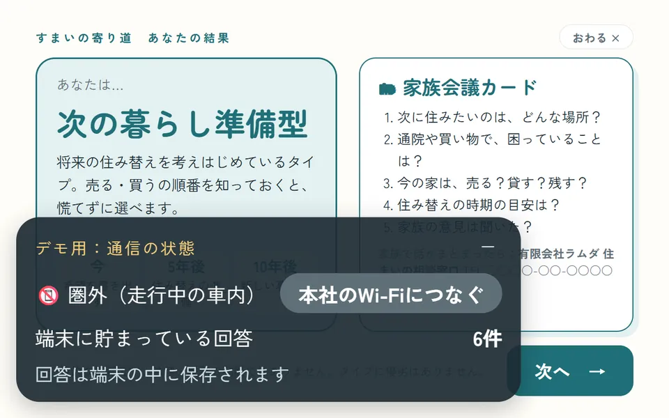 本社のWi-Fiにつながると、貯めた回答を送って端末から消すデモ